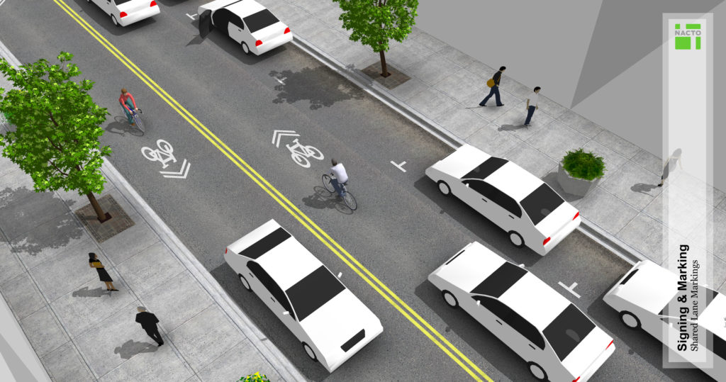 shared lane markings 3D concept NACTO